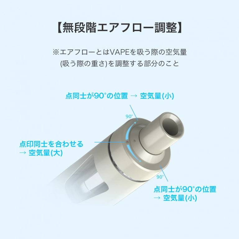 vape wholesale philippines - 2025年フィリピンベイプ卸売市場の成長グラフ