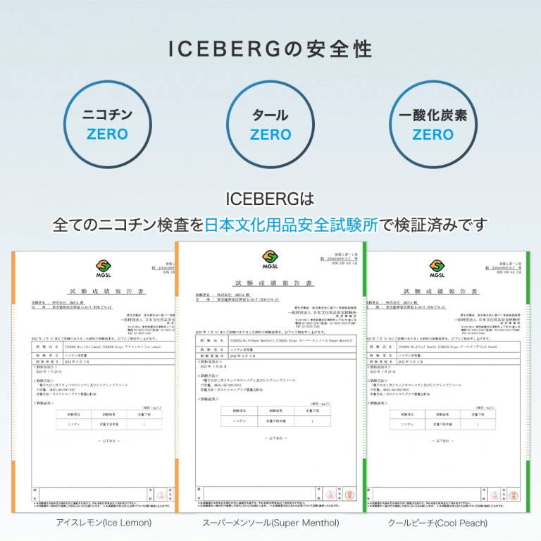 2025年国産電子タバコ市場シェア比較グラフ 電子 タバコ 国産