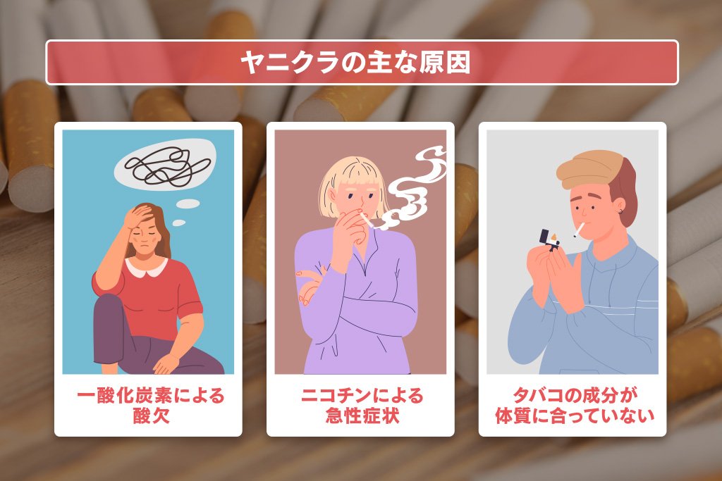 ヤニクラの主な原因
