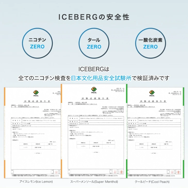 2025年最新のアイコス種類市場シェア比較グラフ